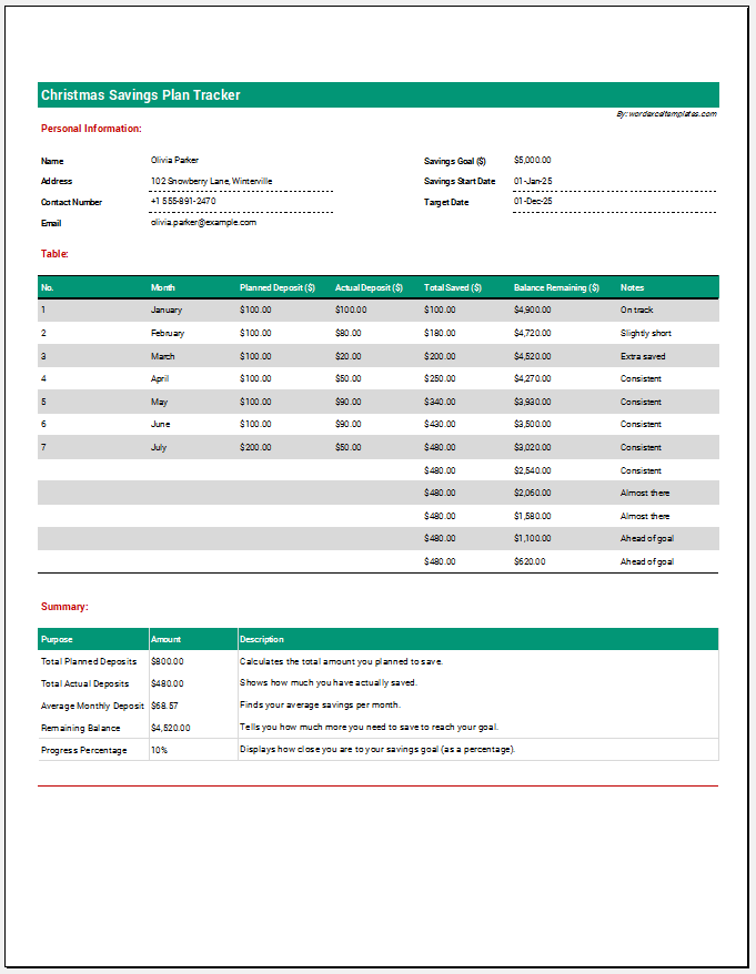Christmas Savings Plan Tracker
