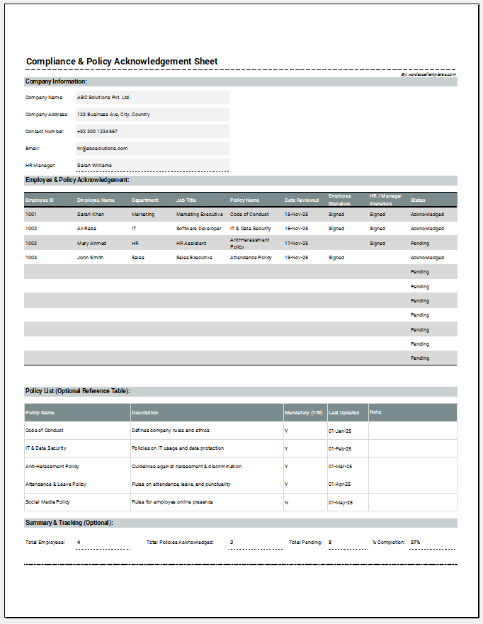 Compliance & Policy Acknowledgement Sheet