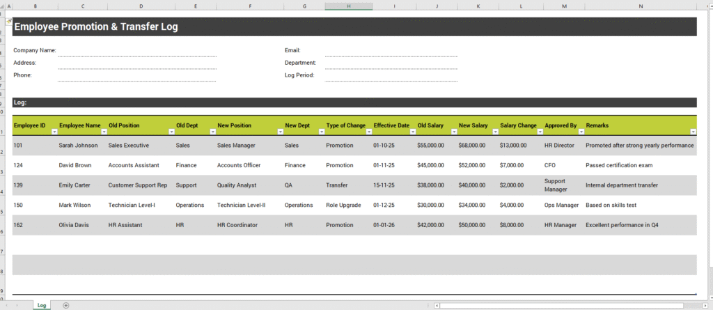 Employee Promotion & Transfer Log