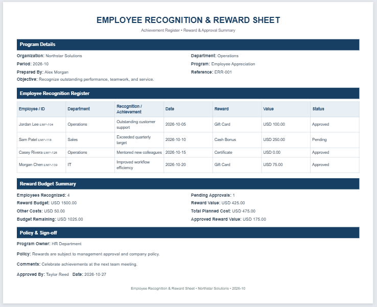 Employee Recognition and Reward Sheet