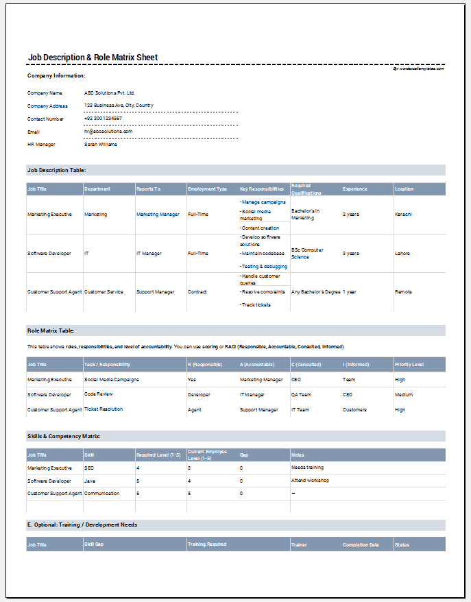 Job Description & Role Matrix Sheet