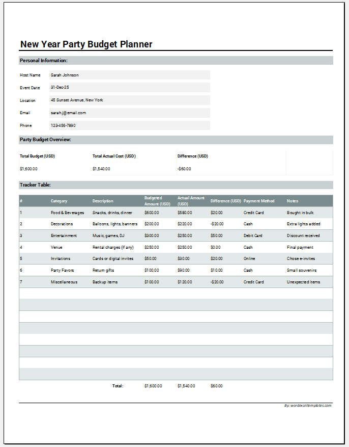 New Year Party Budget Planner
