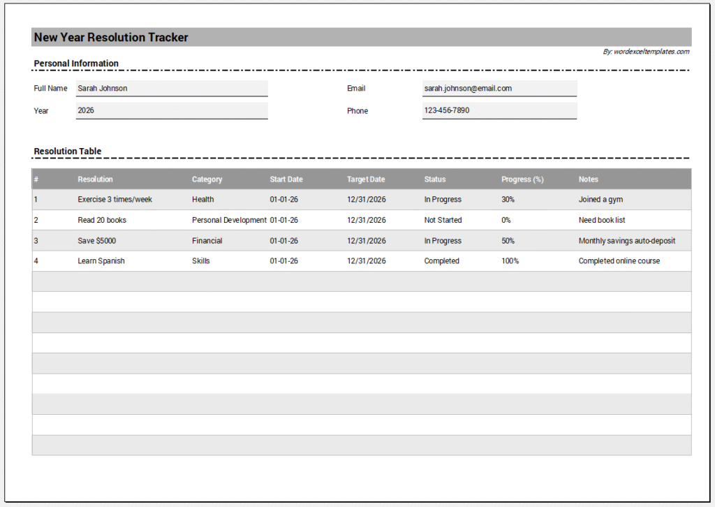 New Year Resolution Tracker Template