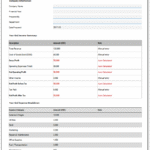 YEAR-END FINANCIAL SUMMARY SHEET