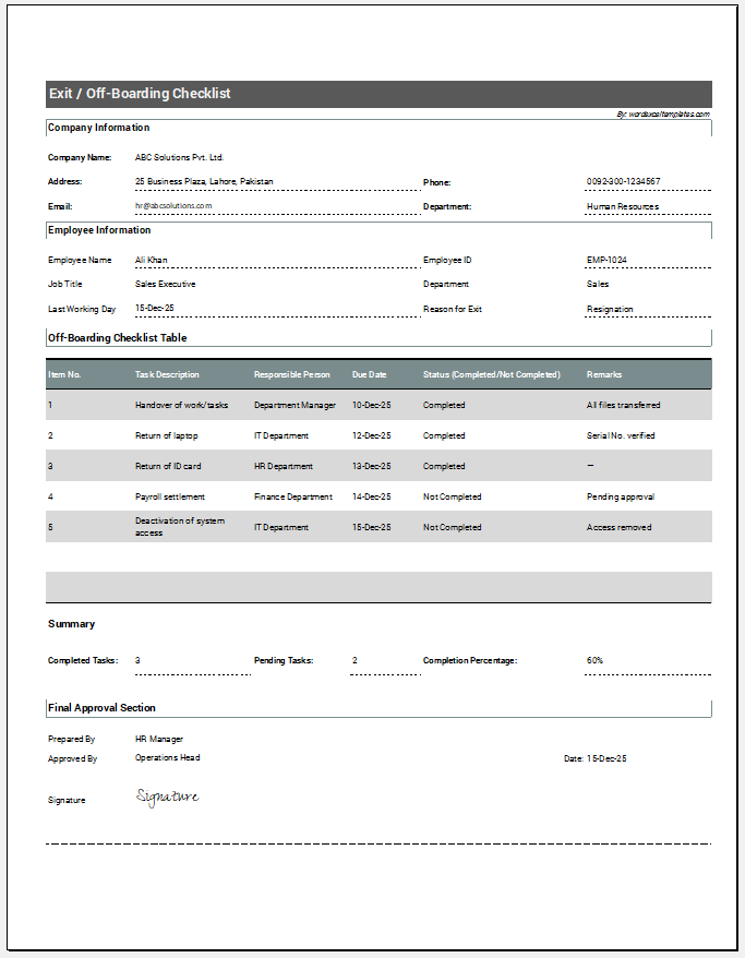 Exit/Off-Boarding Checklist