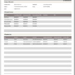HR Budget & Expense Tracker Template