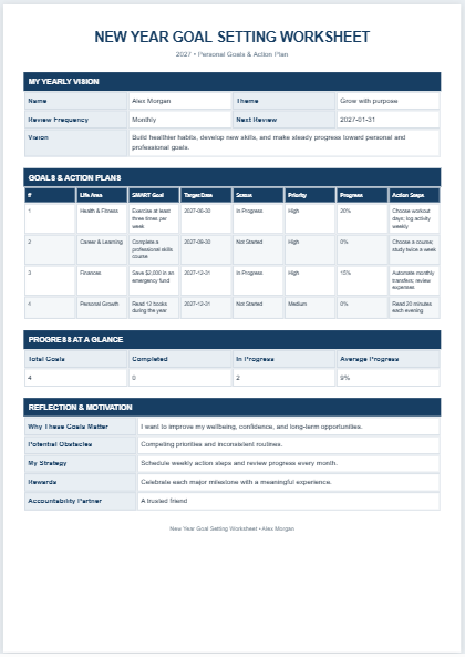 New Year Goal Setting Worksheet