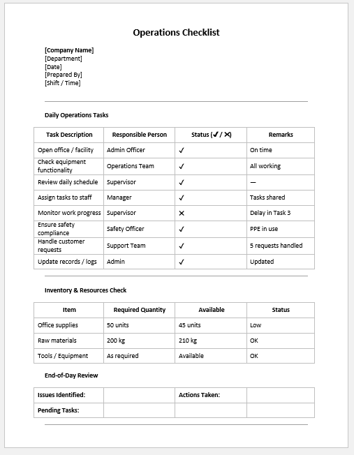 Operations Checklist