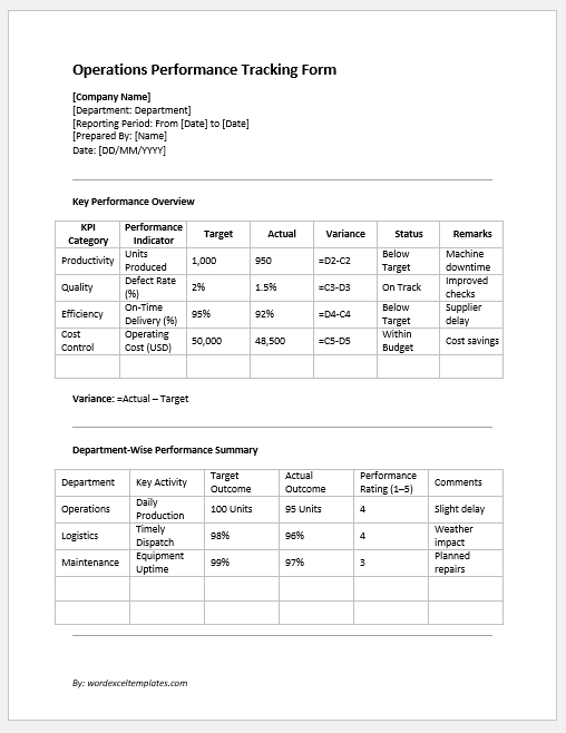 Operations Performance Tracking Form