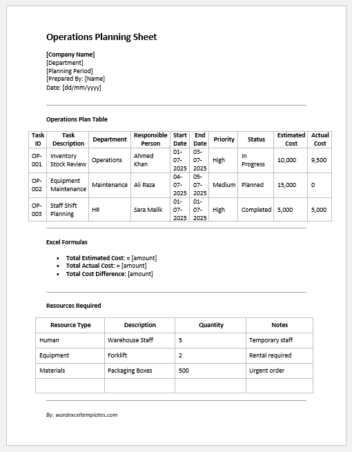 Operations Planning Sheet