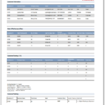 Customer Information and Ranking Sheet