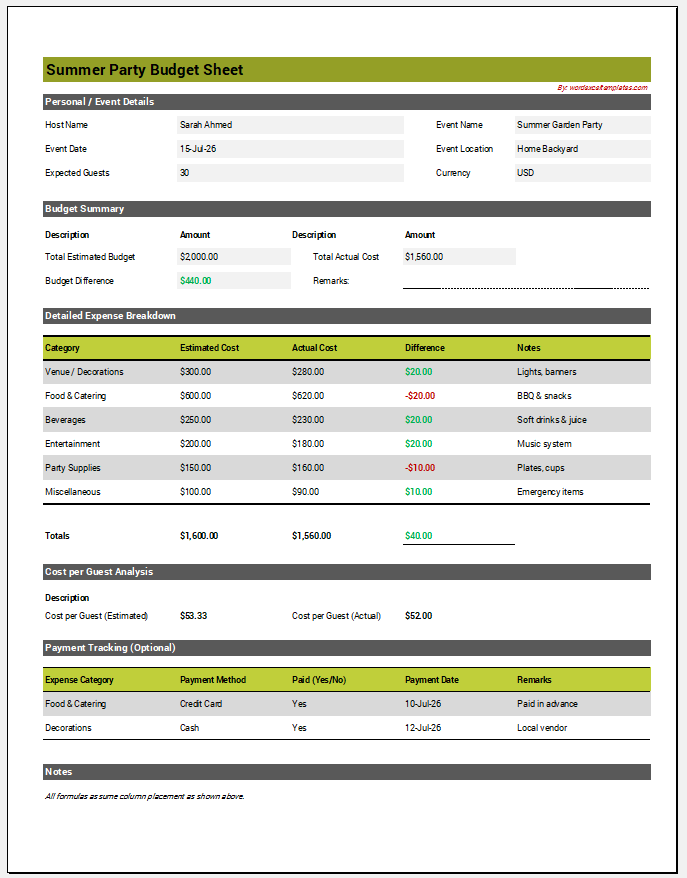 Summer Party Budget Sheet