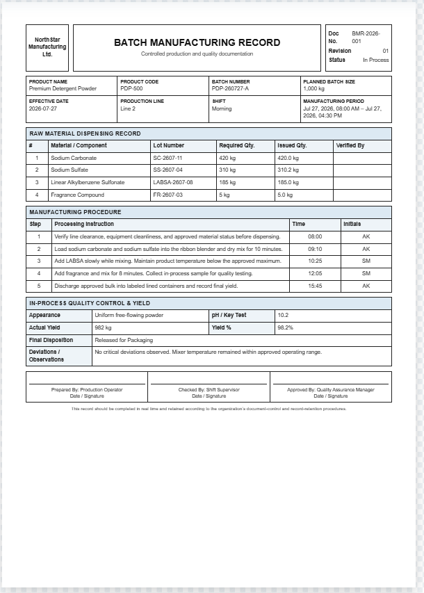 Batch Manufacturing Record Sheet
