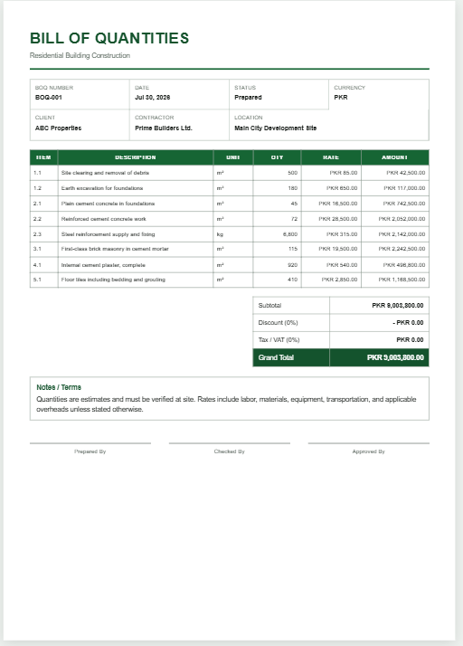 Bill of Quantities