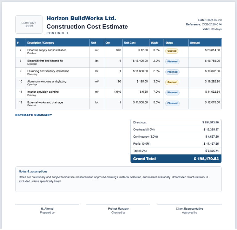Construction Cost Estimator