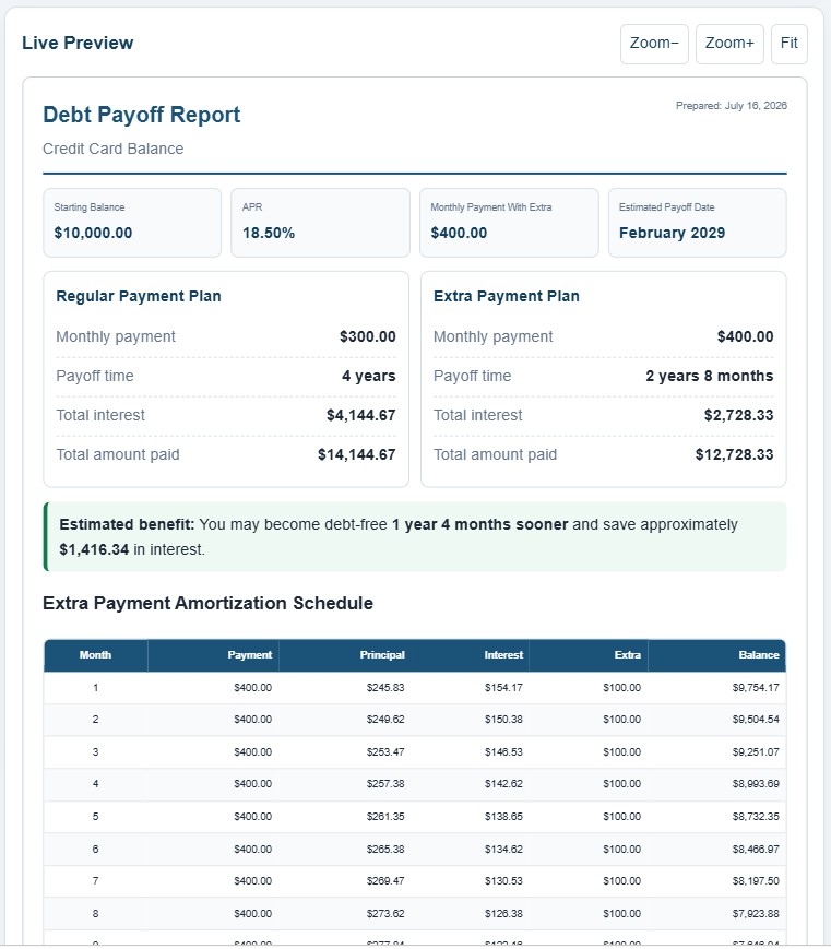 Debt Payoff Calculator