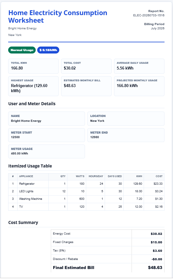 Electricity Consumption Calculator Template