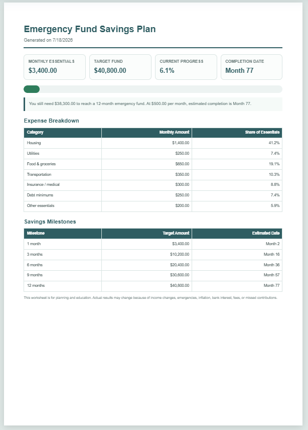 Emergency Fund Worksheet