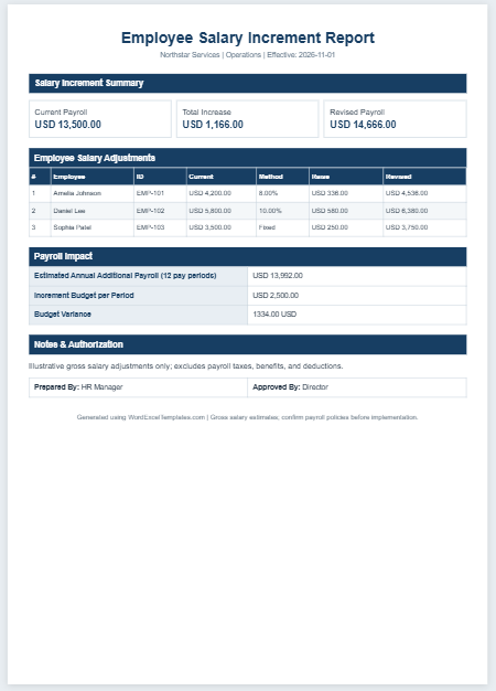 Employee Salary Increment Calculator