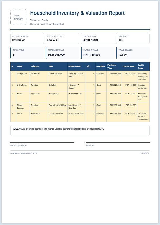 Household Inventory & Valuation AI Generator