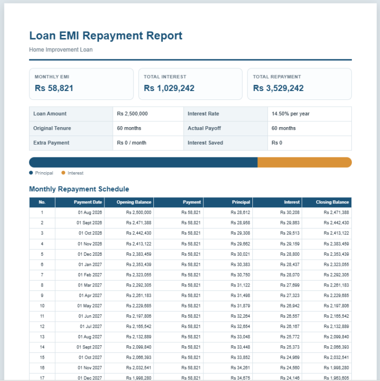 Loan EMI Calculator