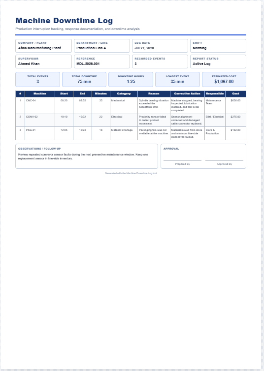Machine Downtime Log Template