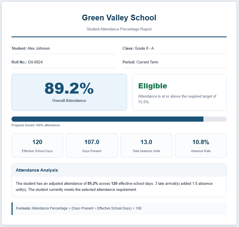 School Attendance Percentage Calculator