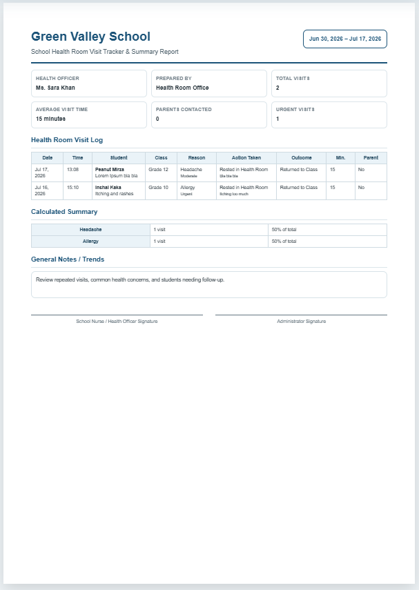 School Health Room Visit Tracker & Calculator