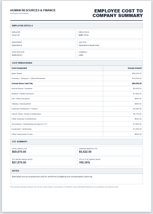 Employee Cost to Company Calculator