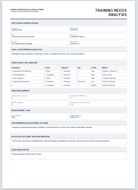 Employee Training Needs Analysis Generator