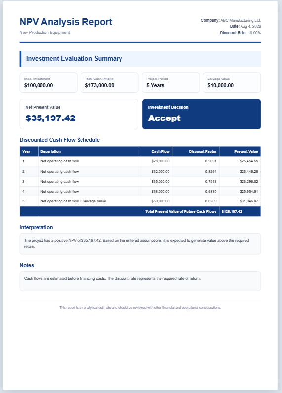 Net Present Value (NPV) Calculator