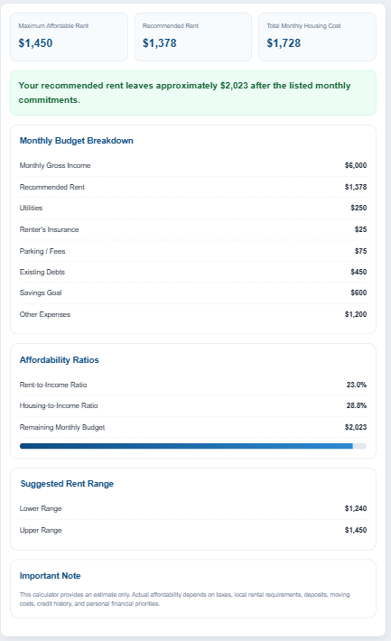 Rent Affordability Calculator