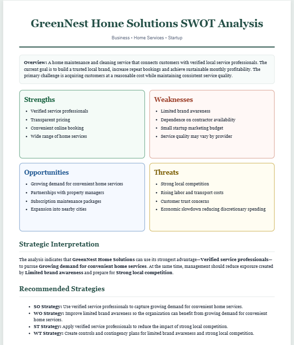 SWOT Analysis Generator