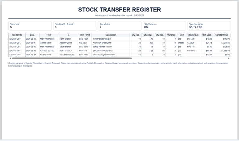 Stock Transfer Register Template